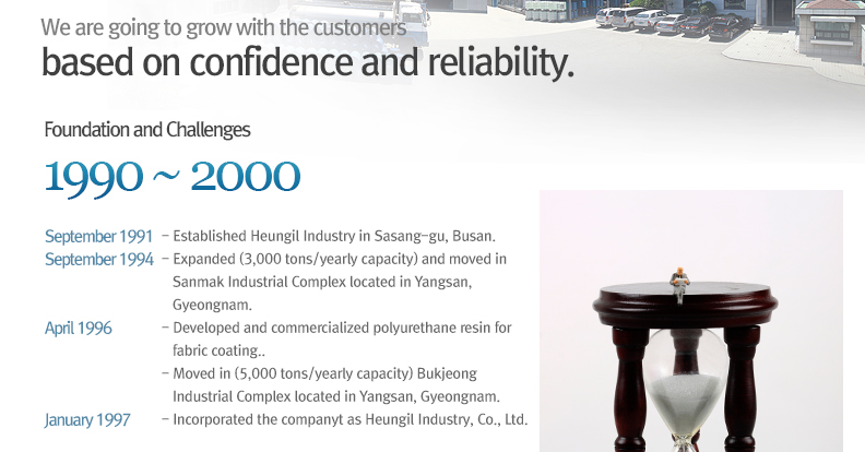 1990~2000년도 / 1991. 09 Established Heungil Industry in Sasang-gu, Busan. / 1996. 04 Expanded (3,000 tons/yearly capacity) and moved in Sanmak Industrial Complex located in Yangsan, Gyeongnam. / 1997. 01 Incorporated the companyt as Heungil Industry, Co., Ltd.